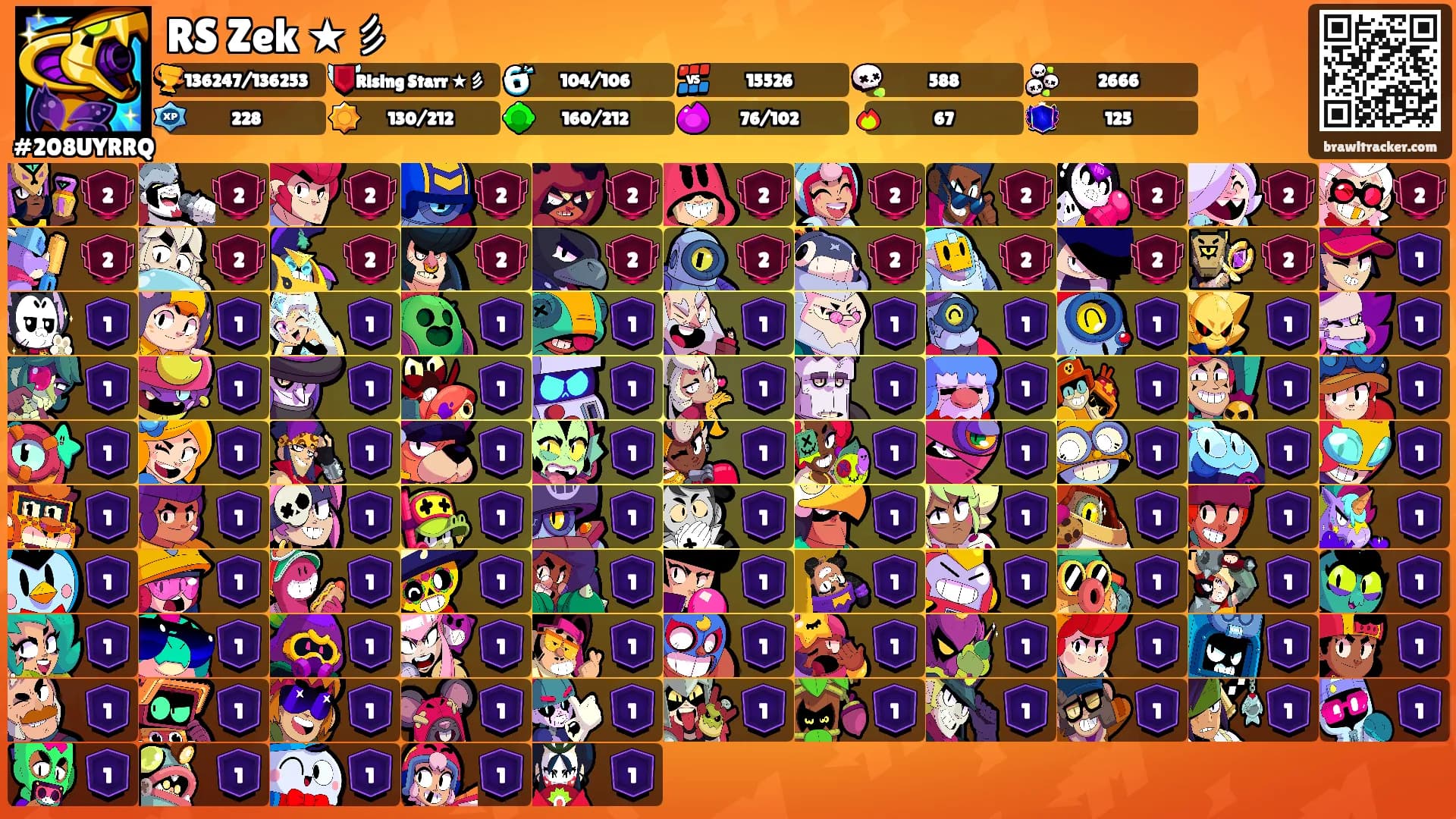 RS Zek ★彡's Ranks