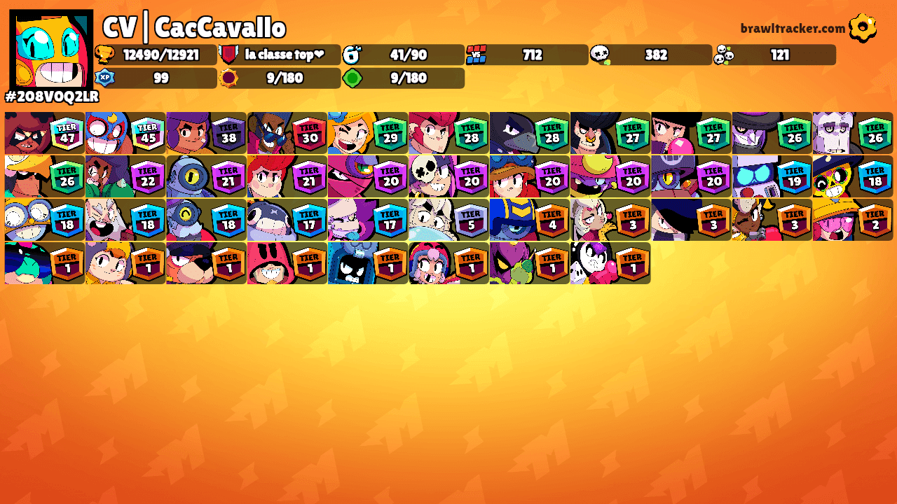 CV|CacCavallo's Ranks