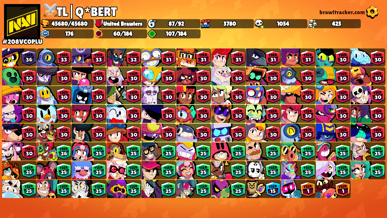 ⚔️TL|Q*BERT's Ranks