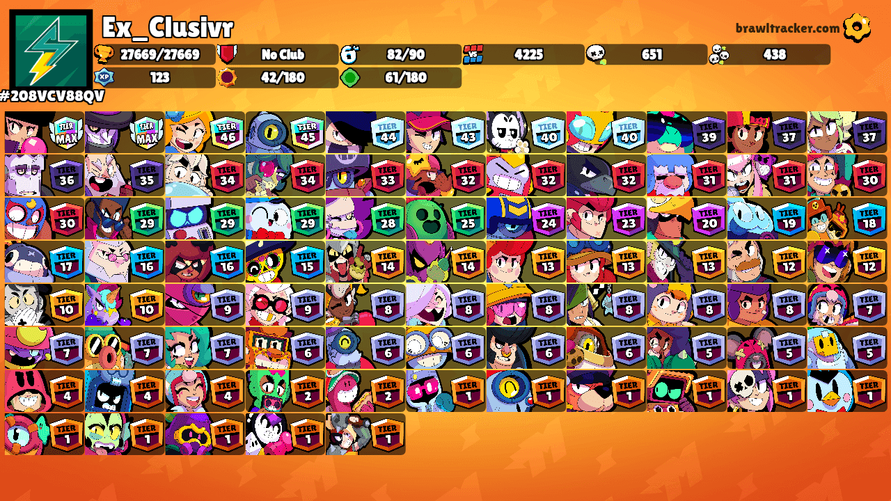 Ex_Clusivr's Ranks