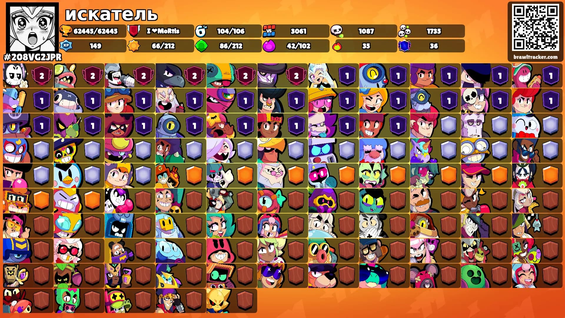 искатель's Ranks