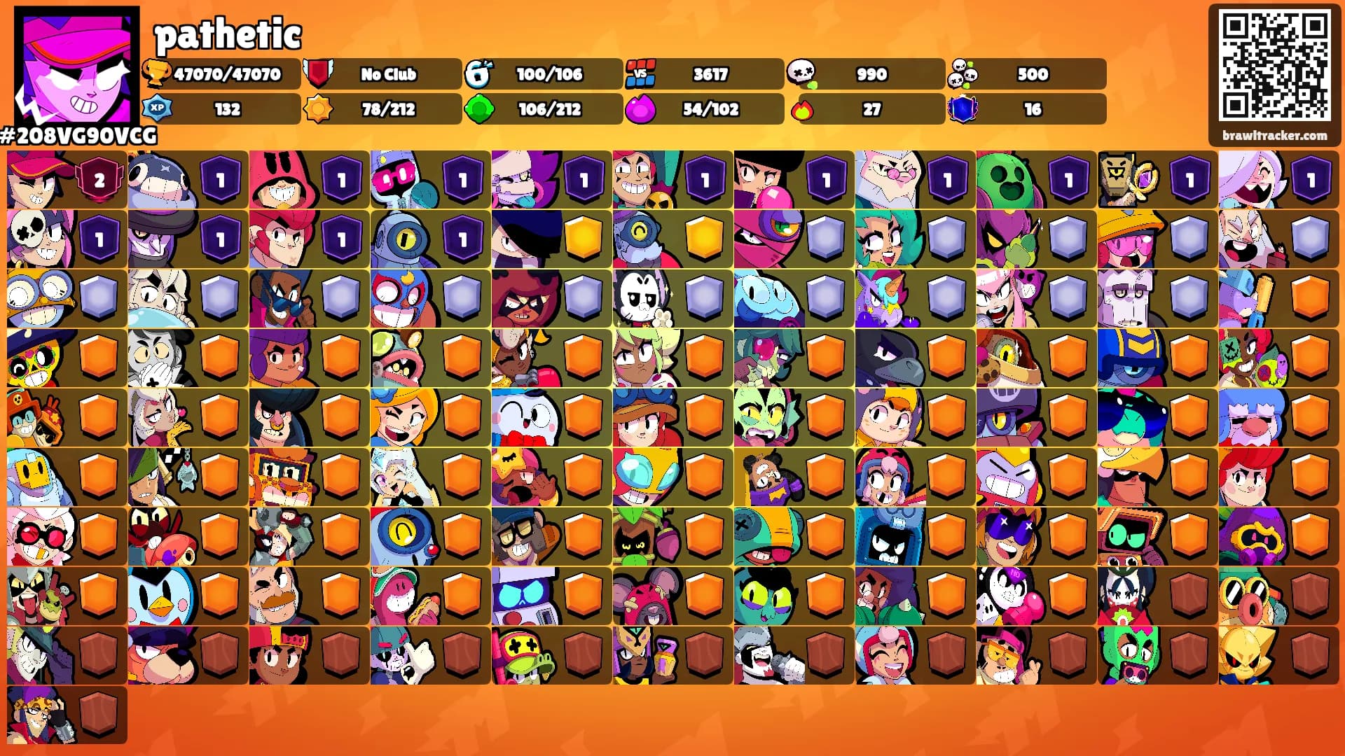 pathetic's Ranks