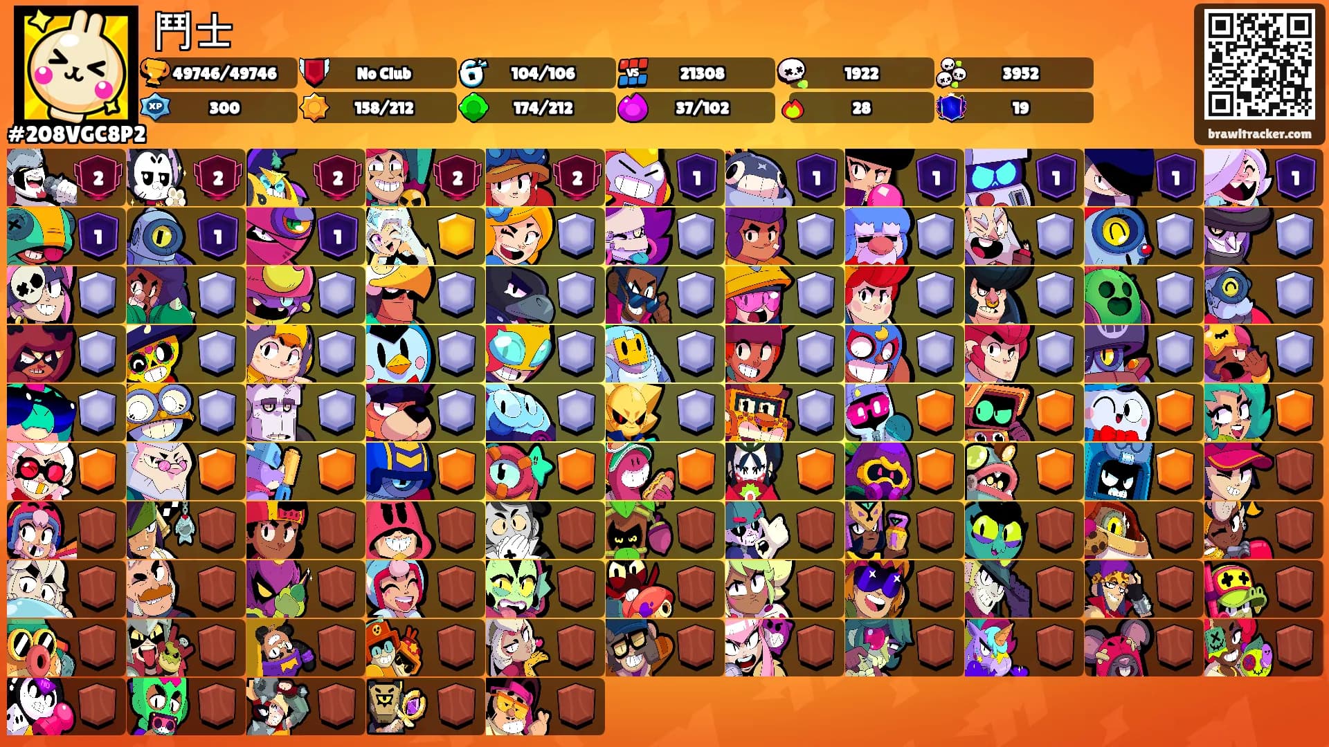 鬥士's Ranks