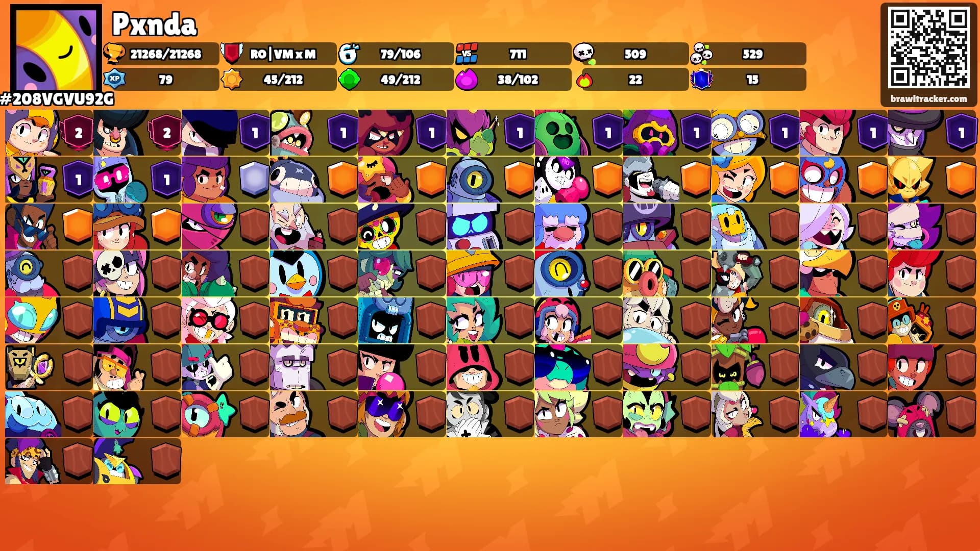 Pxnda's Ranks