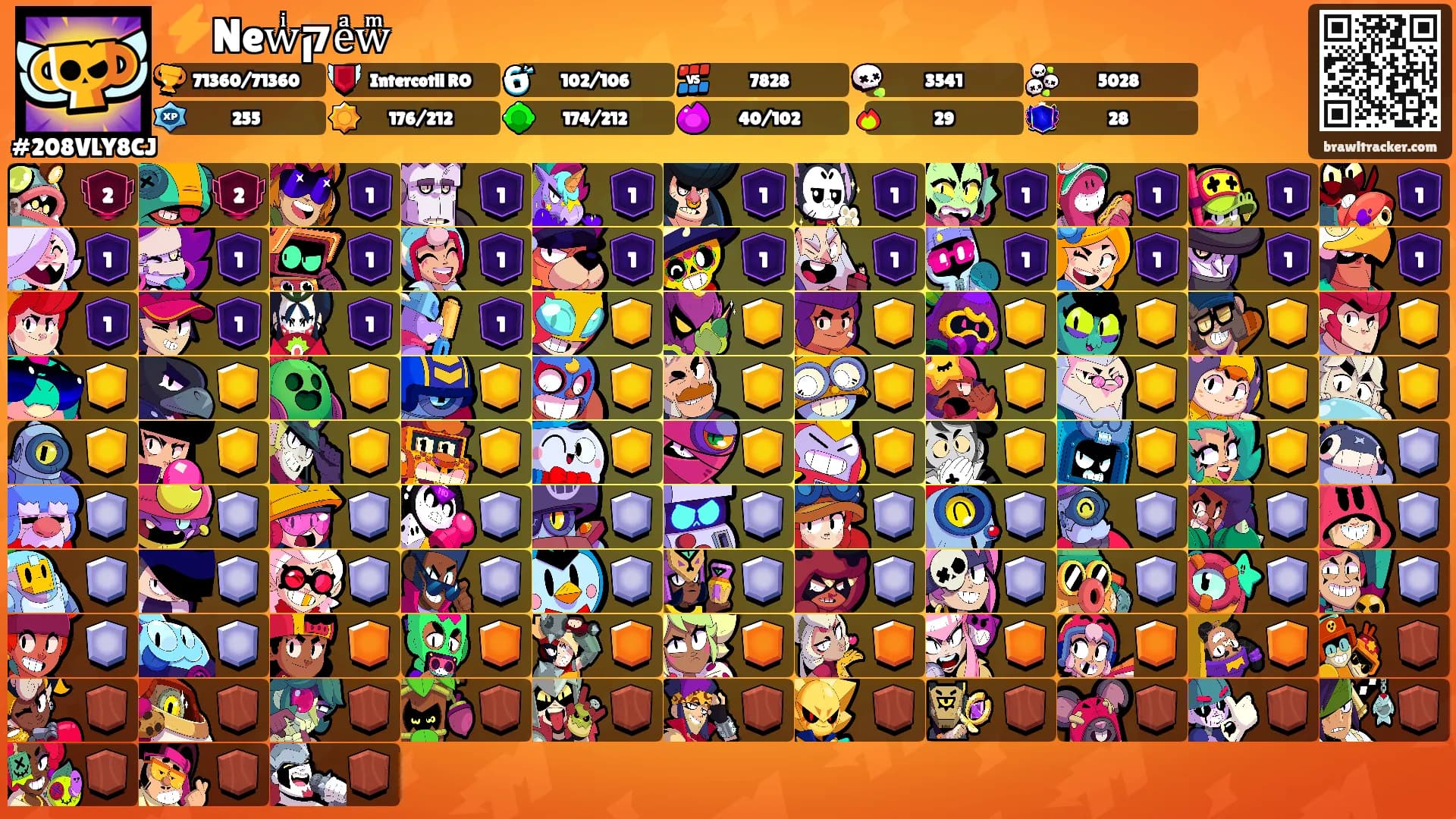 ⚡️Newͥקeͣwͫ's Ranks