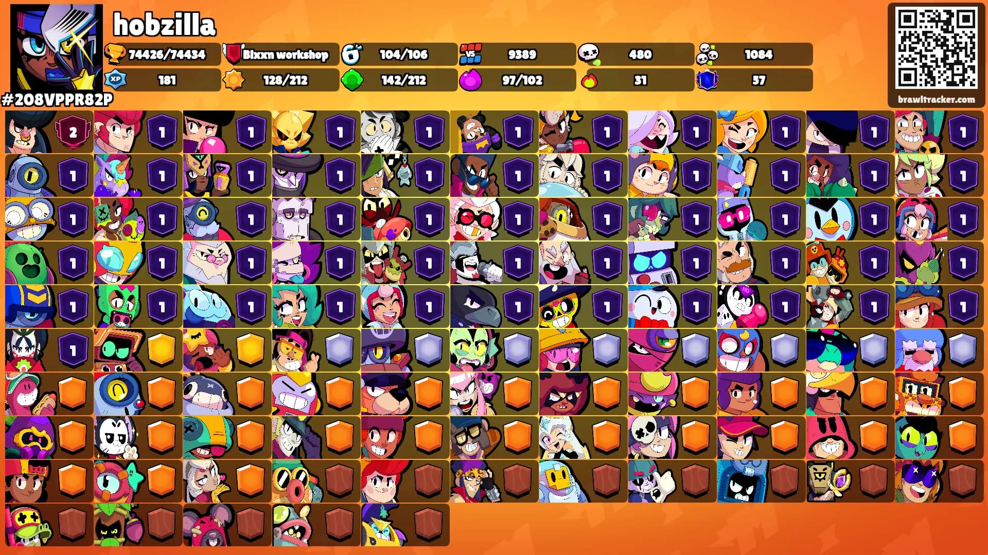 hobzilla's Ranks