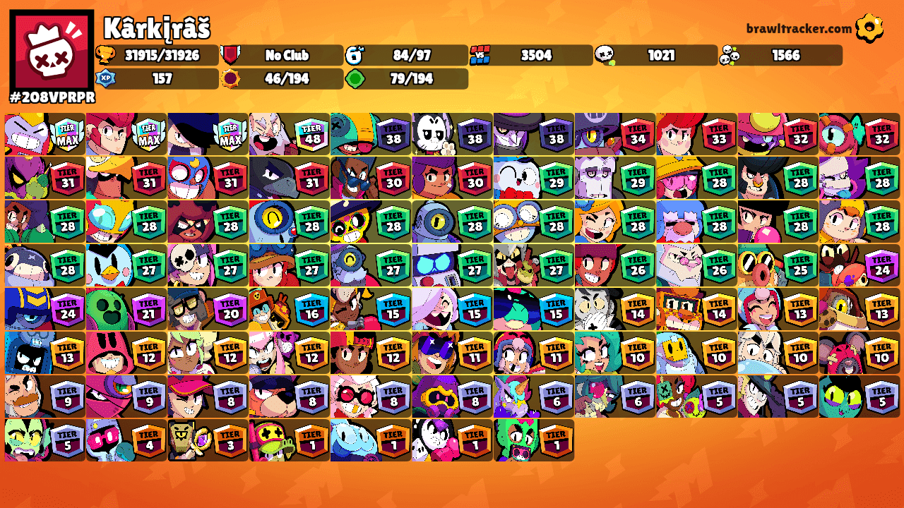 Kârkįrâš's Ranks