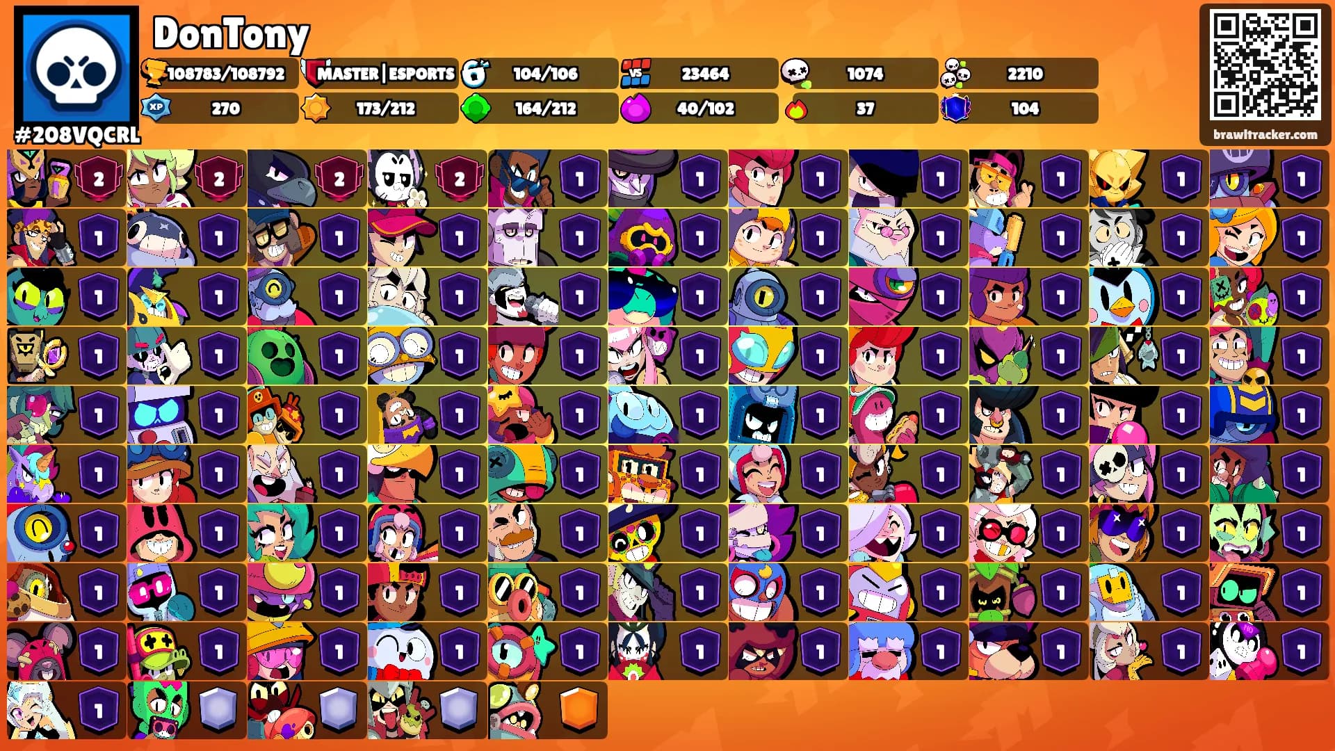 DonTony's Ranks