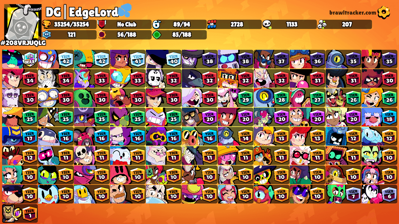DG|EdgeLord💦's Ranks