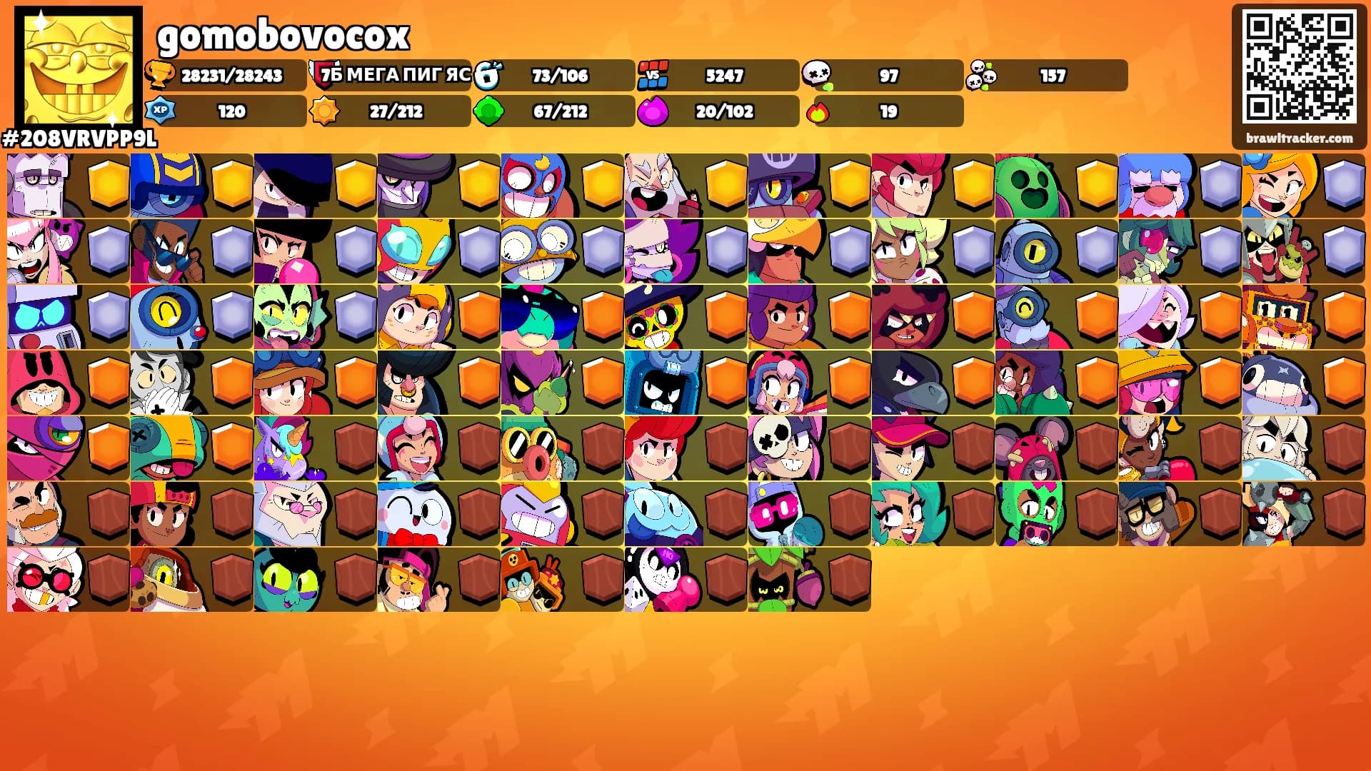 gomobovocox's Ranks