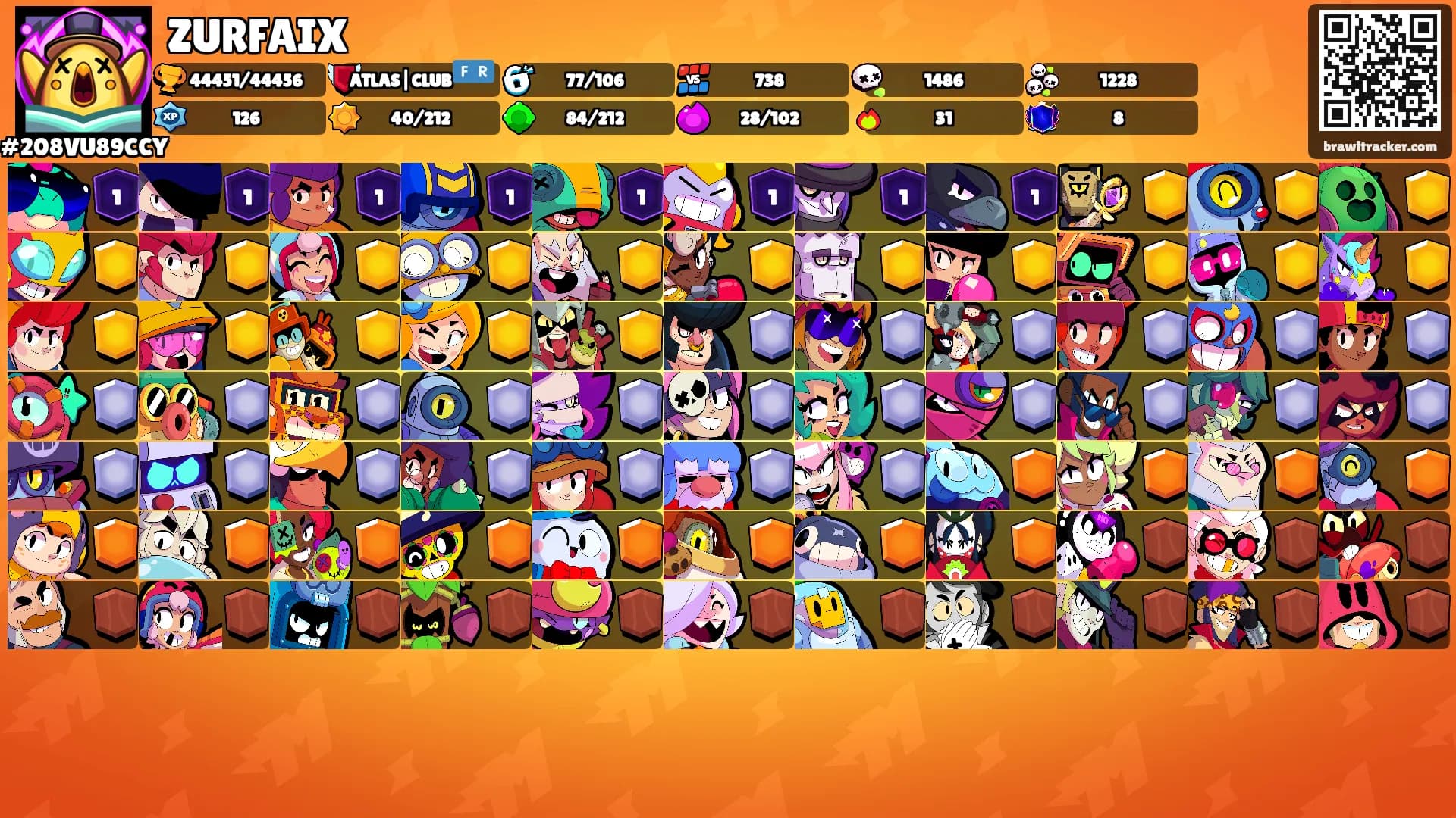 ZURFAIX's Ranks