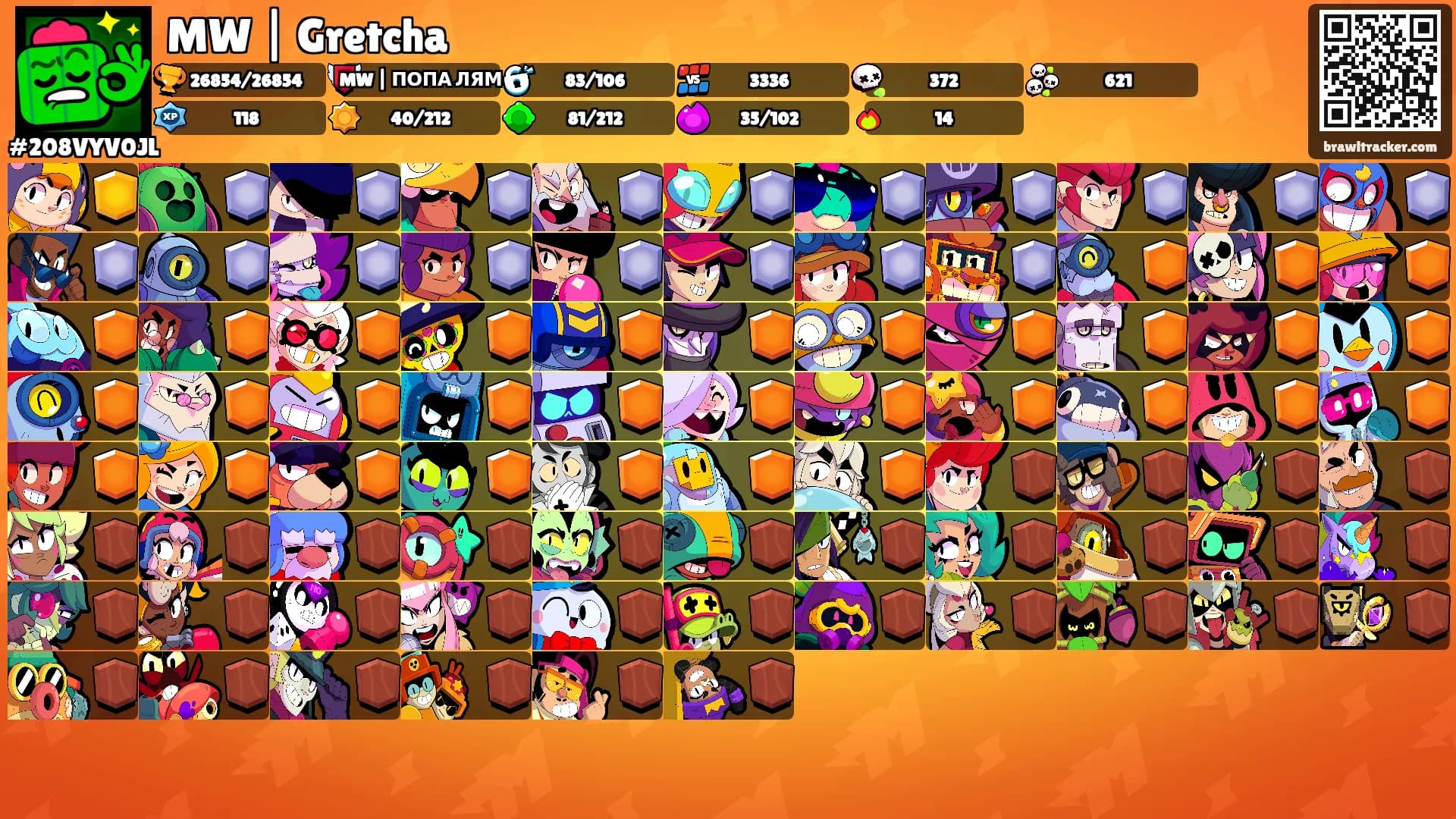 MW | Gretcha's Ranks