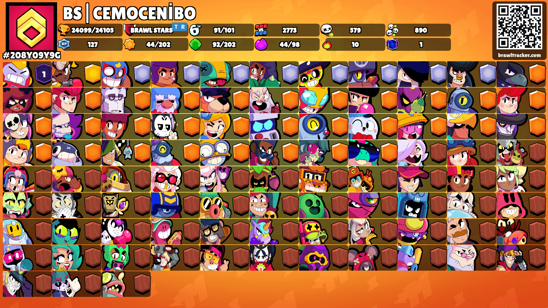 BS|CEMOCENİBO's Ranks