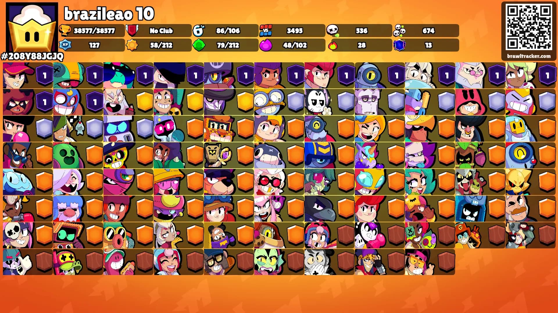 brazileao 10's Ranks