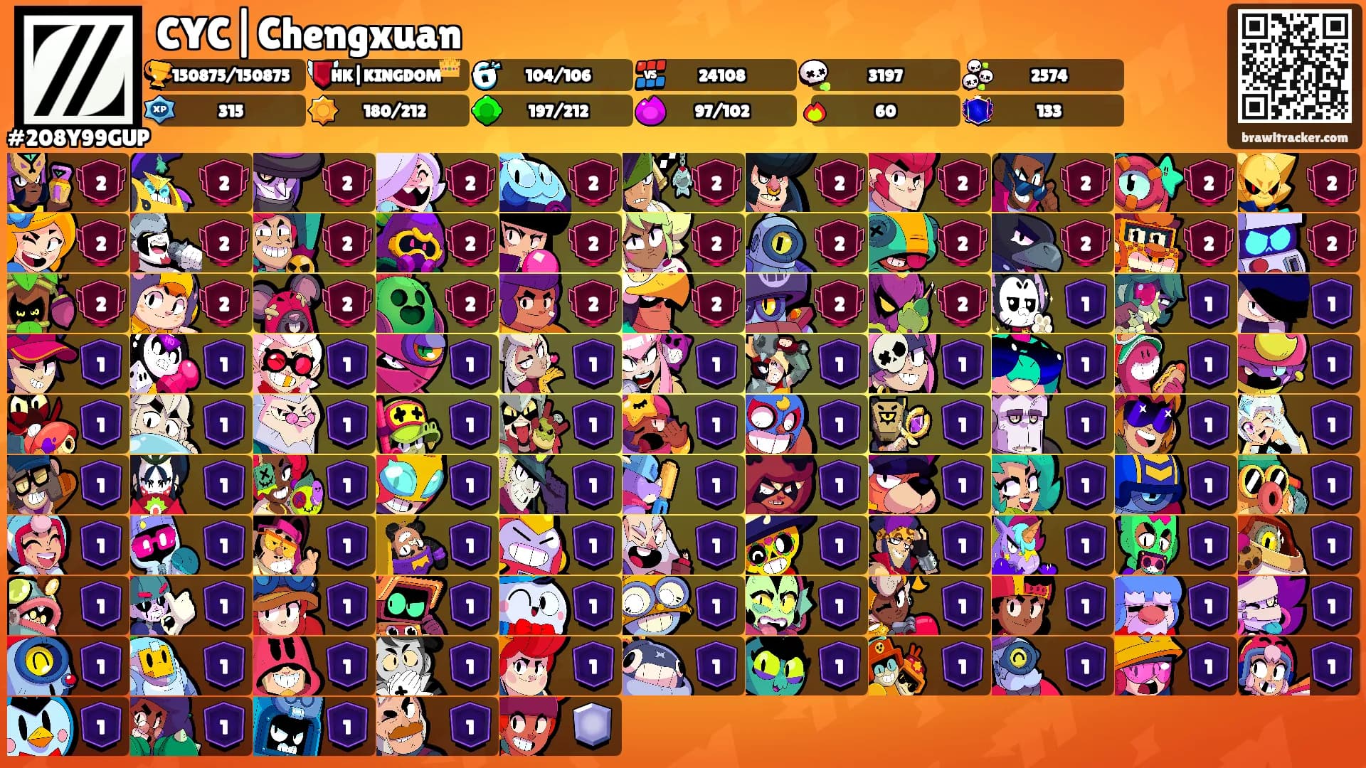 CYC|Chengxuan's Ranks
