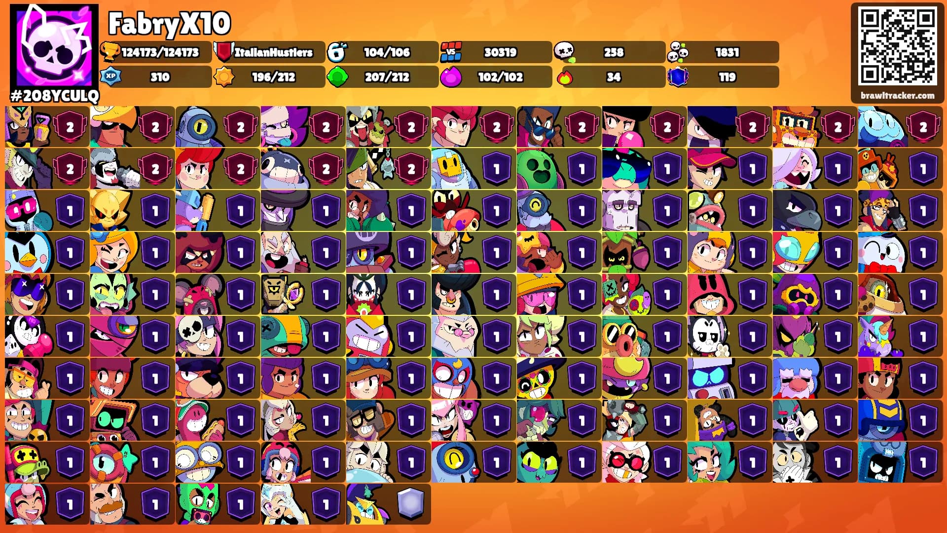 FabryX10's Ranks