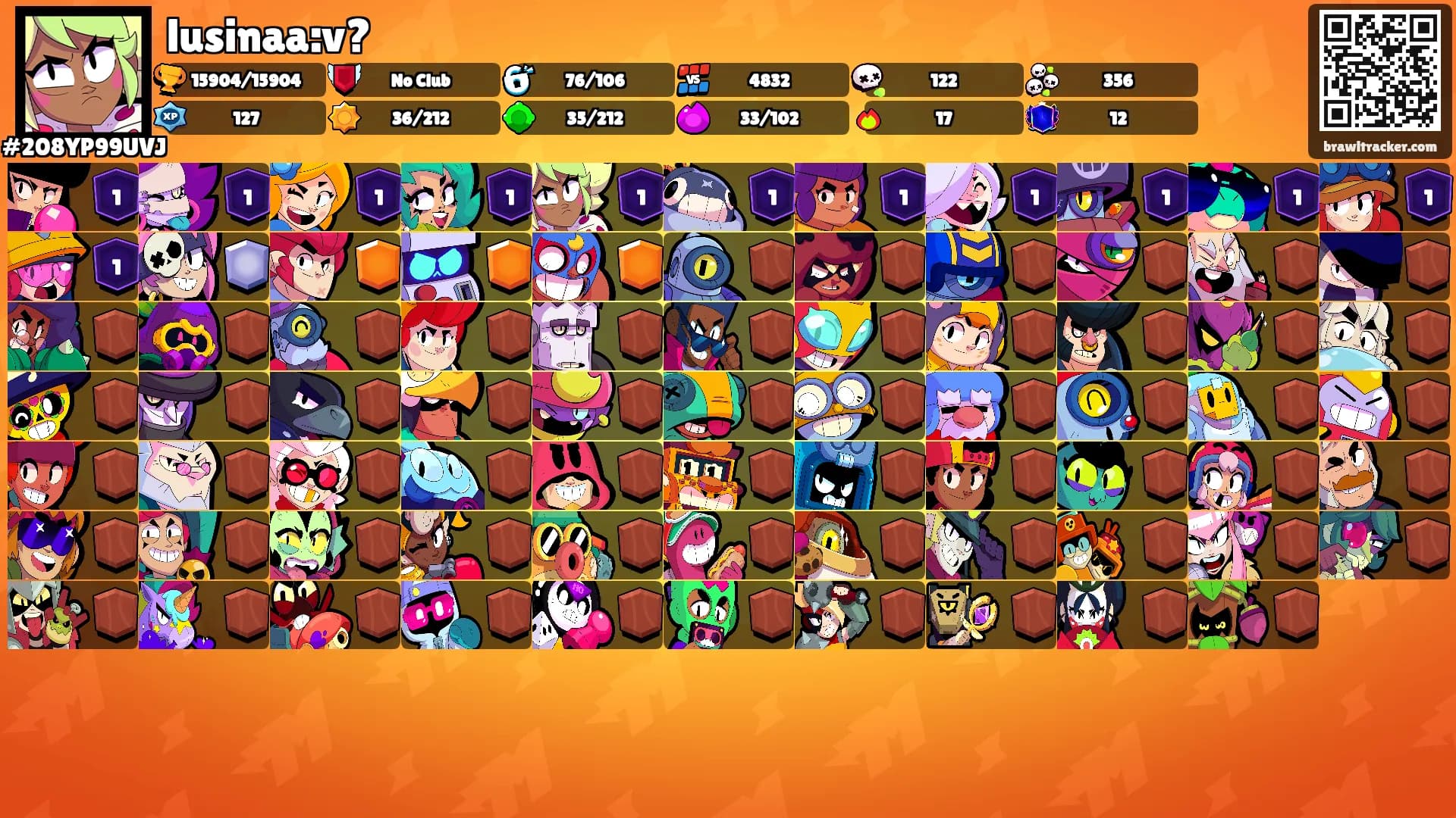 lusinaa:v?'s Ranks