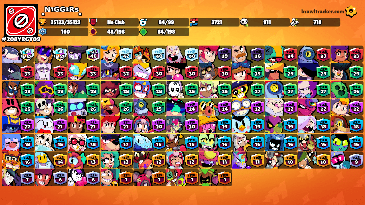 .ᴺ¹ᴳᴳ³ᴿˢ.'s Ranks