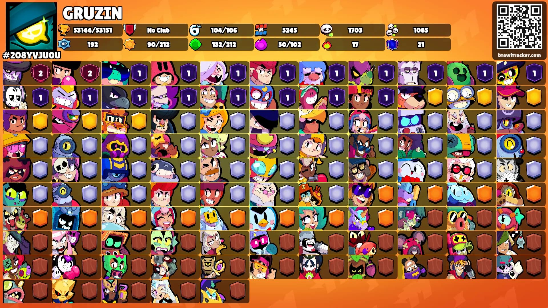 GRUZIN's Ranks