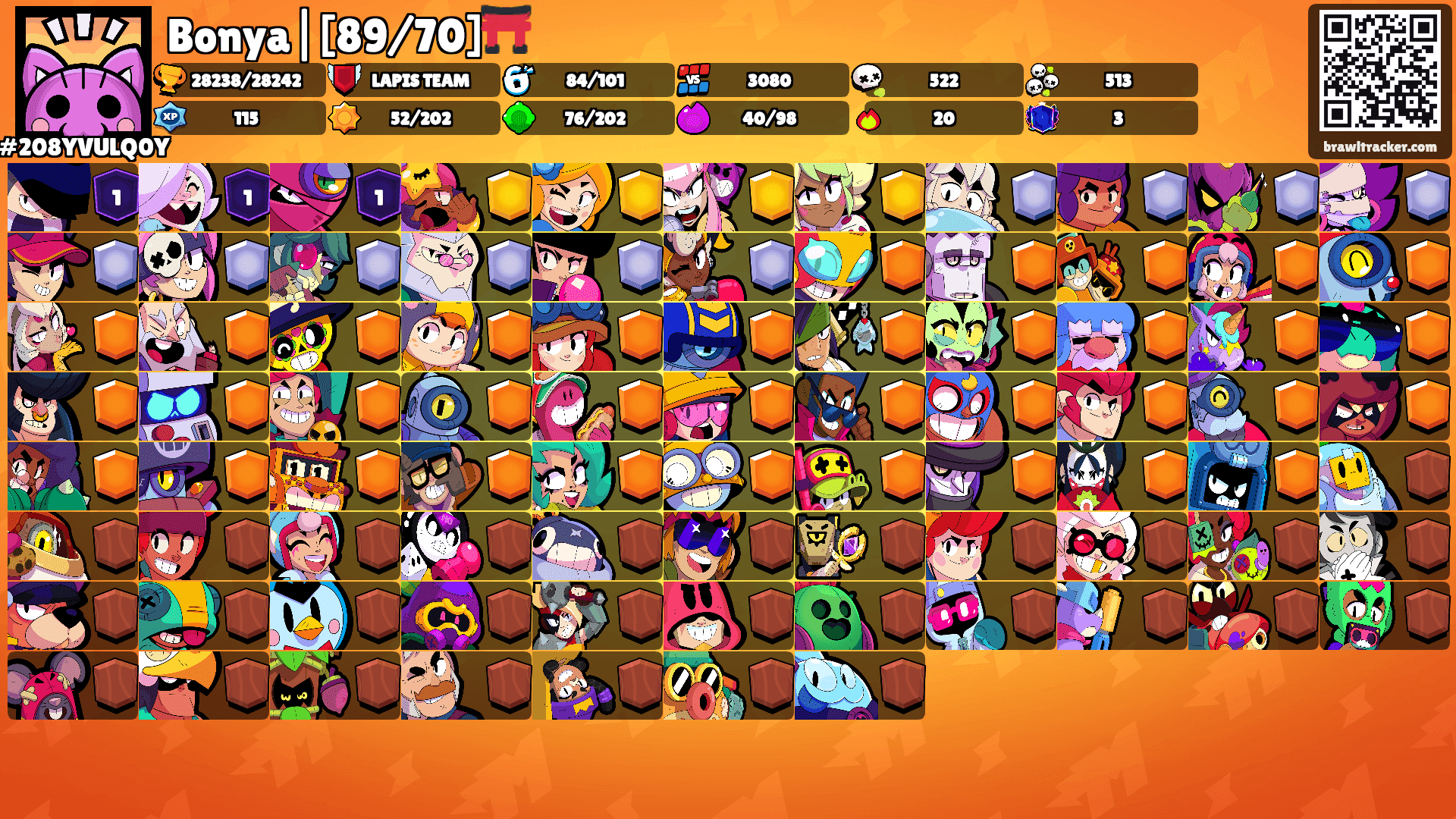 Bonya|[89/70]⛩️'s Ranks