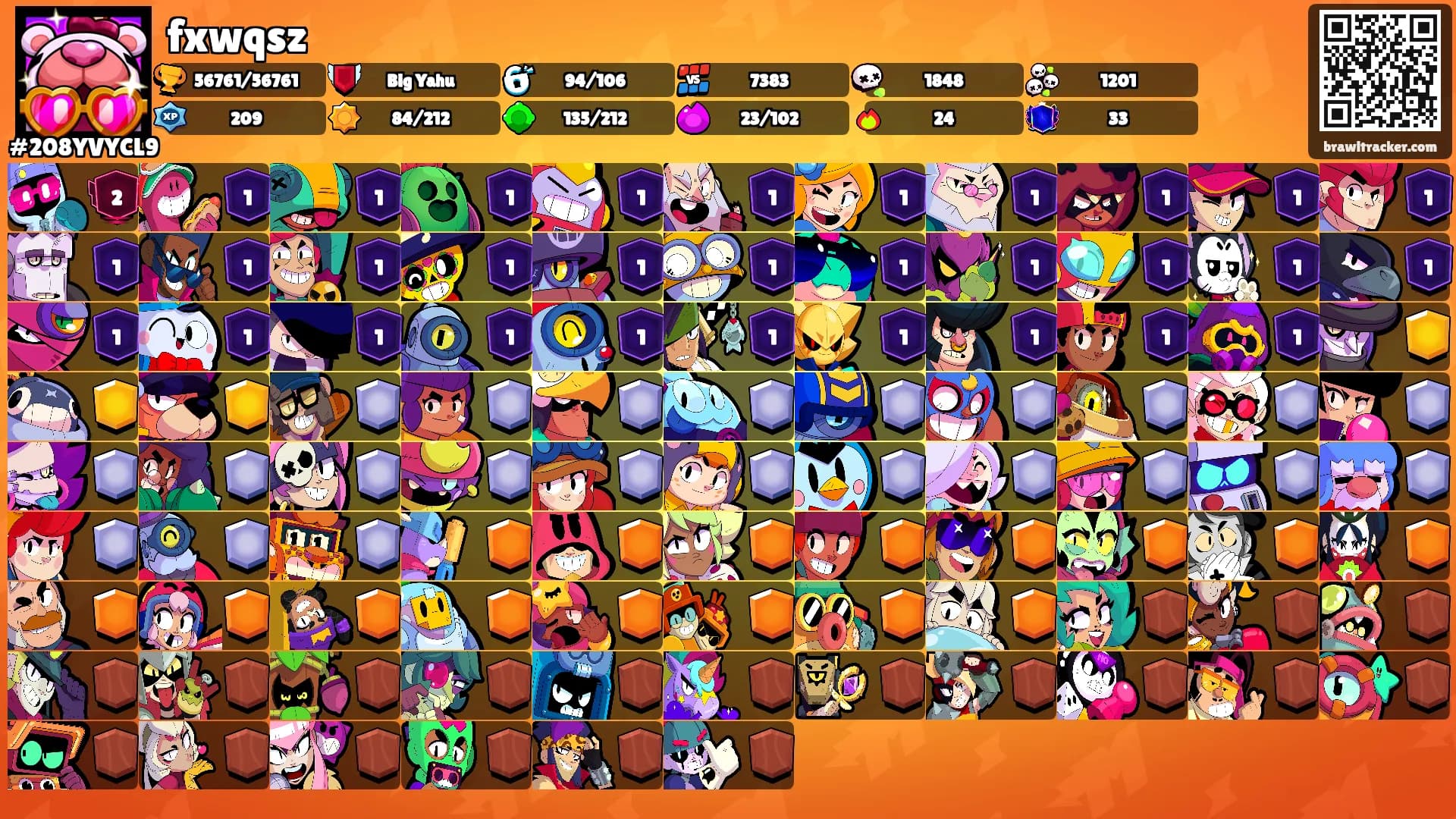 fxwqsz's Ranks