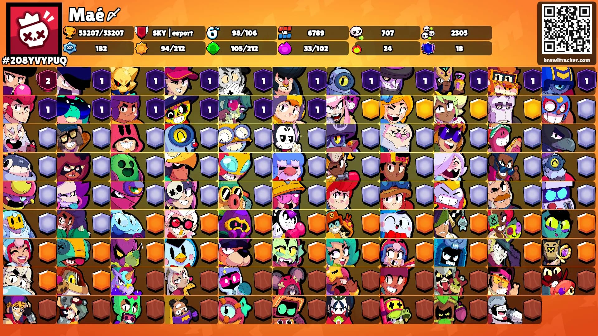 Maé〆's Ranks