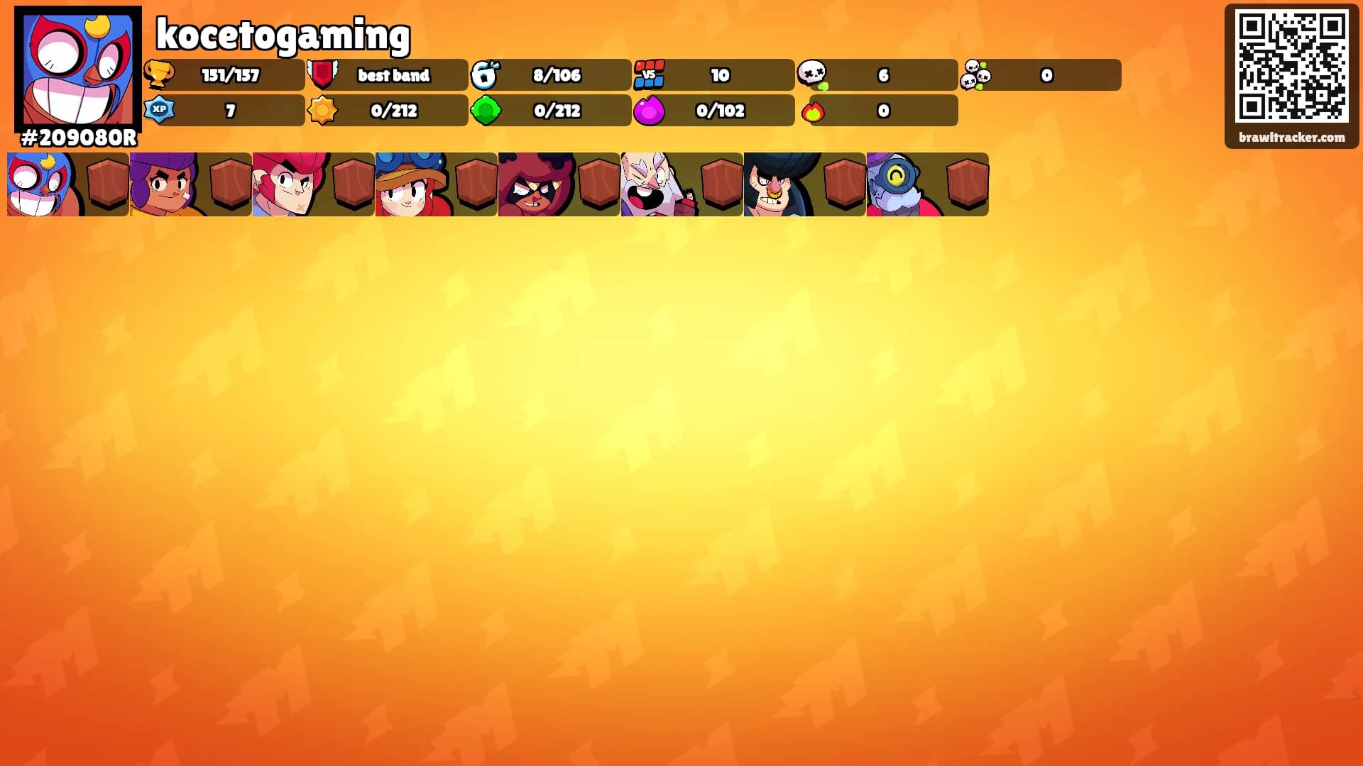 kocetogaming's Ranks