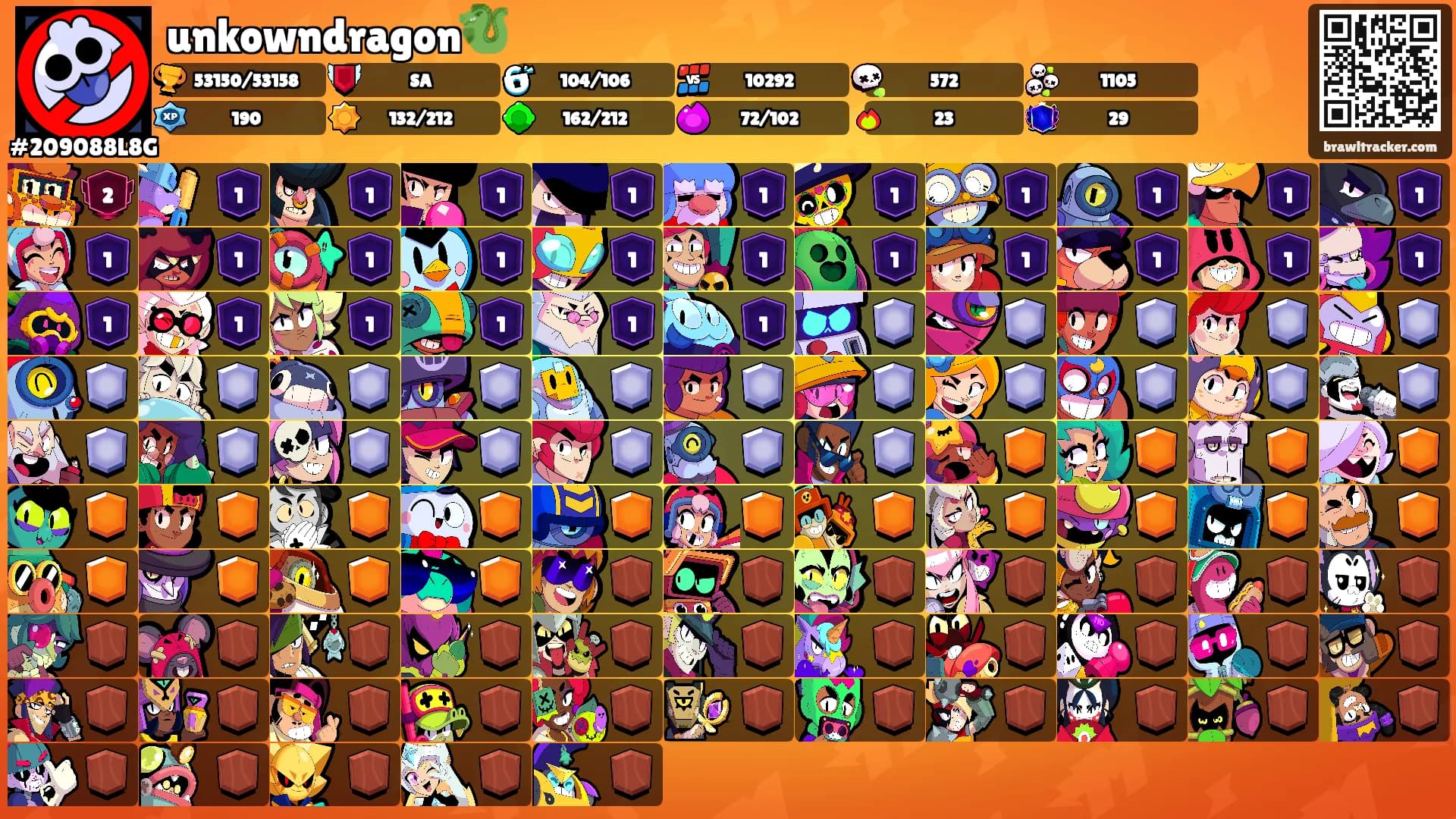 unkowndragon🐉's Ranks