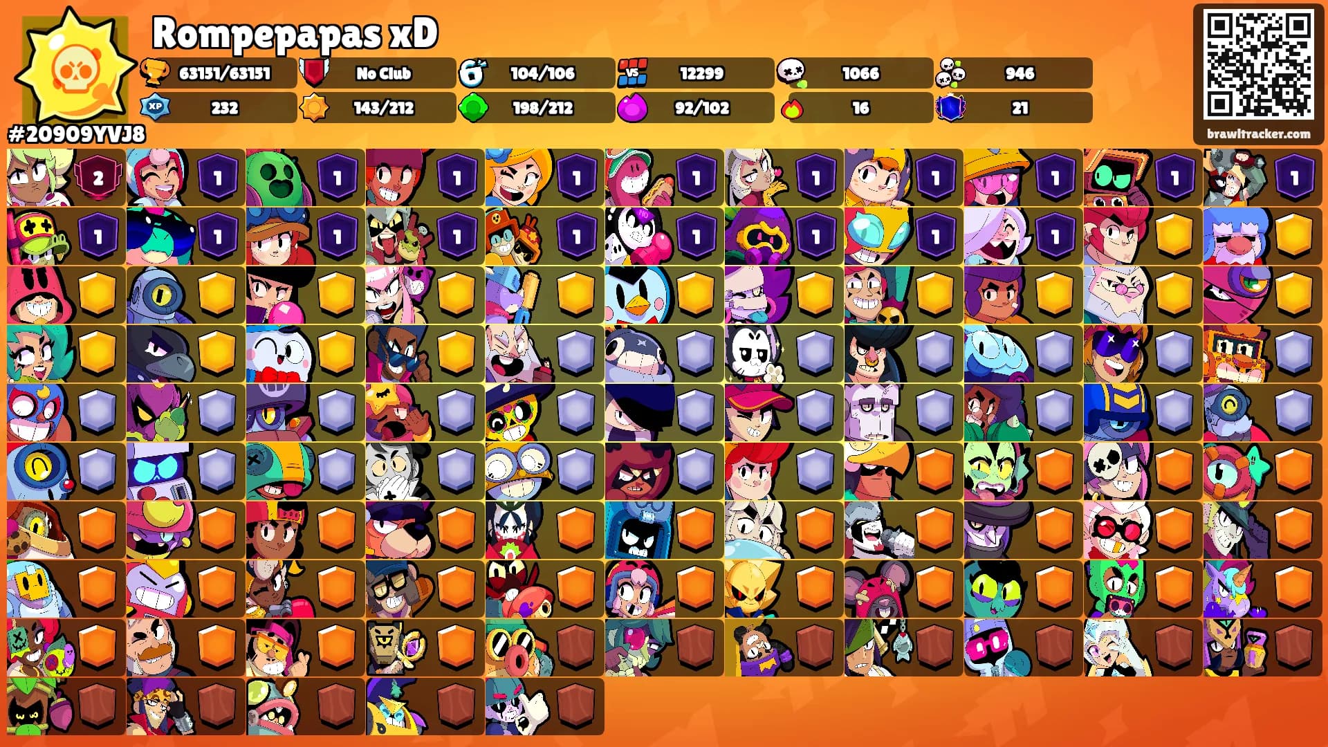 Rompepapas xD's Ranks