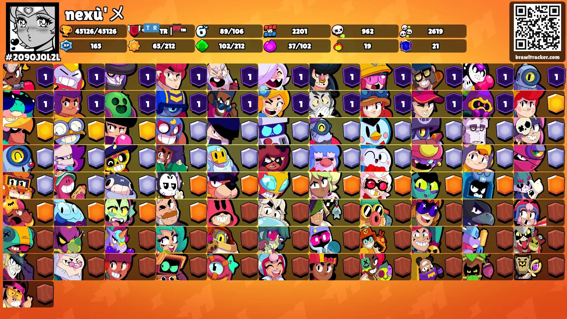 nexù'メ's Ranks
