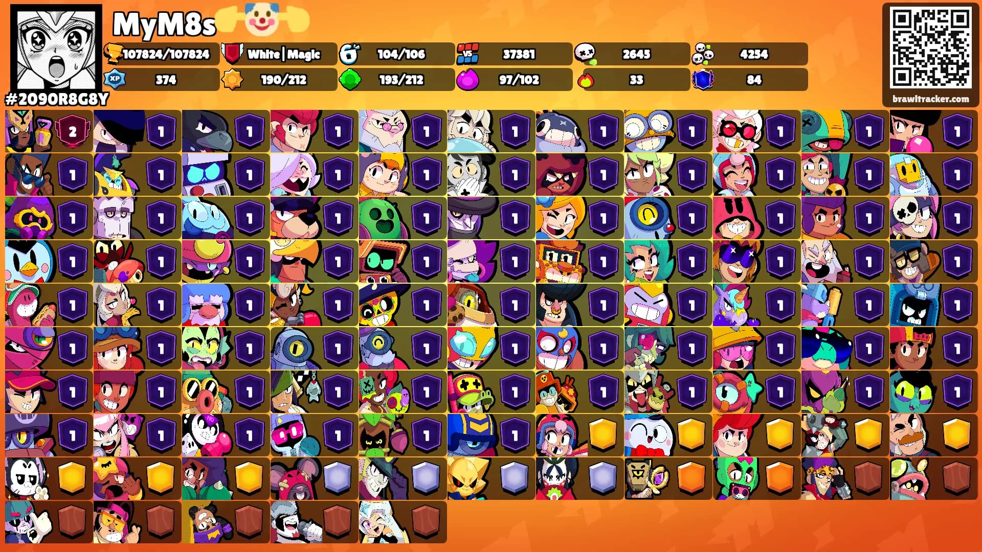 MyM8s👉🤡👈's Ranks