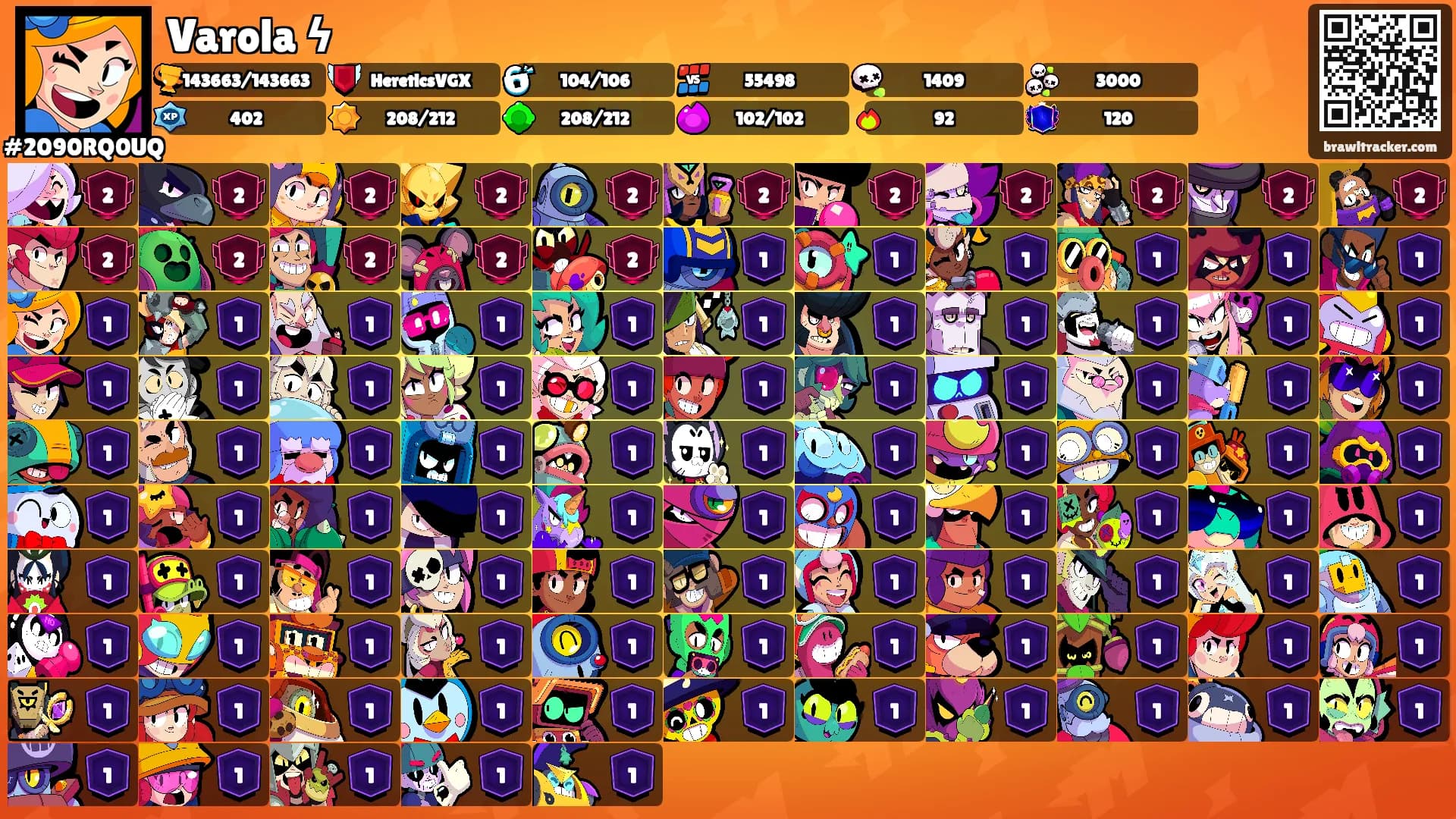 Varola ϟ's Ranks