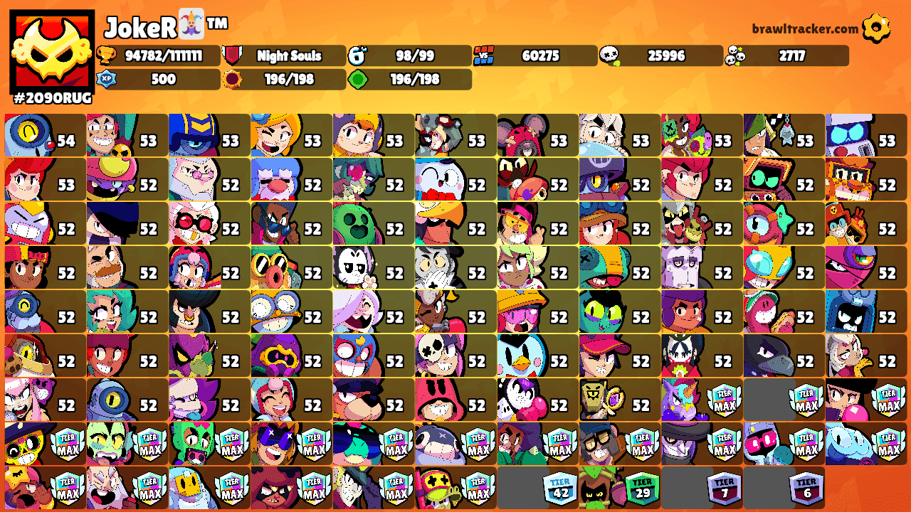 JokeR🃏™'s Ranks