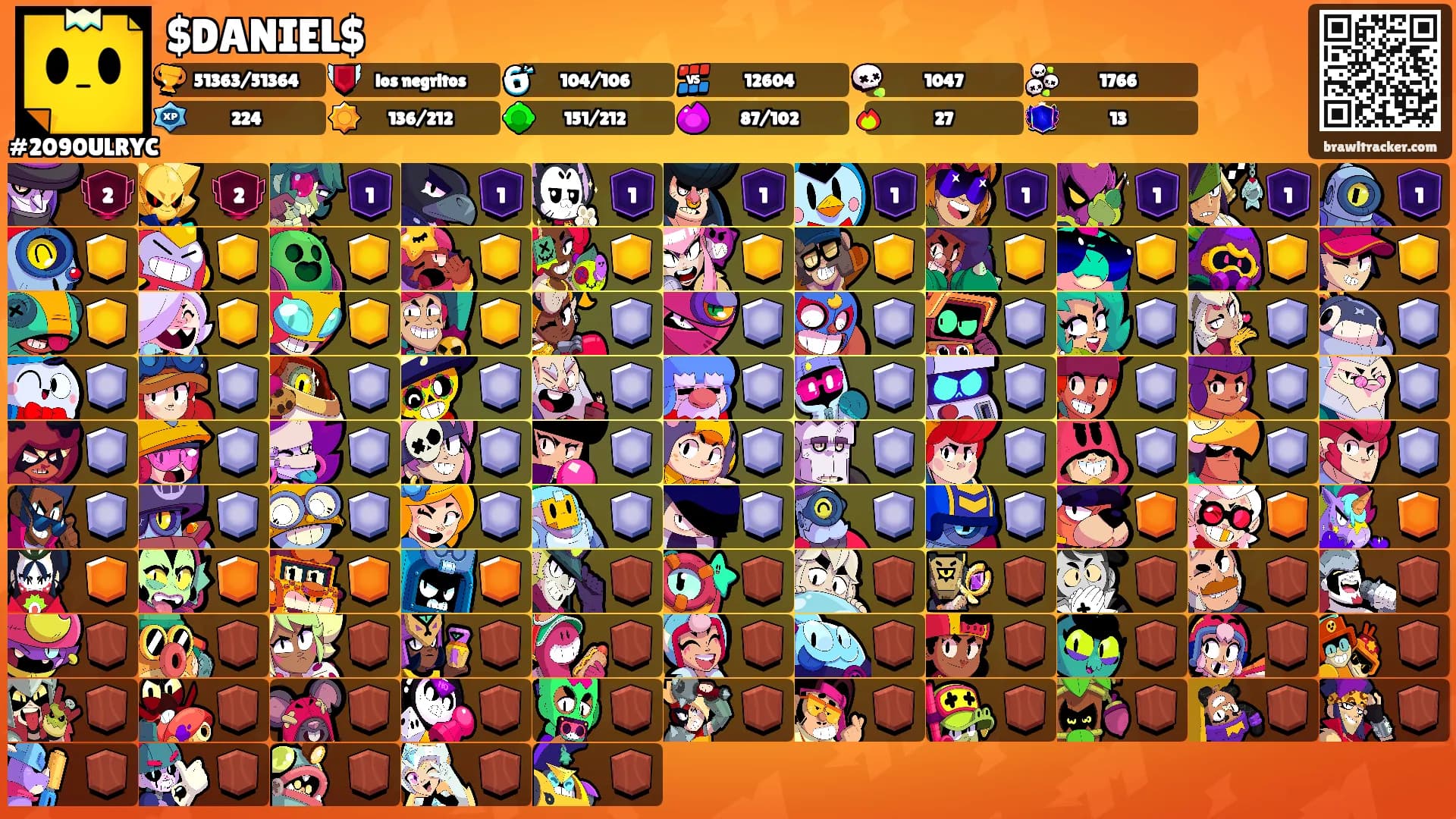 $DANIEL$'s Ranks