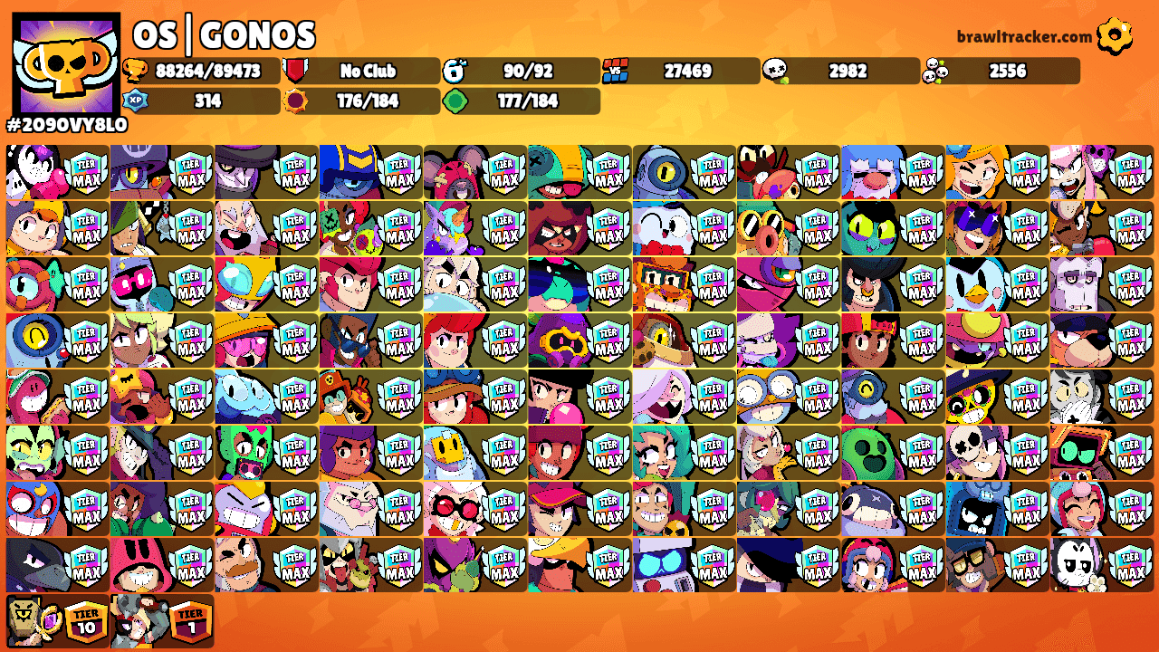 OS|GONOS's Ranks