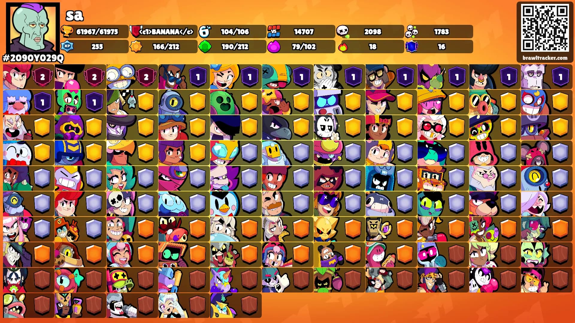 sa's Ranks