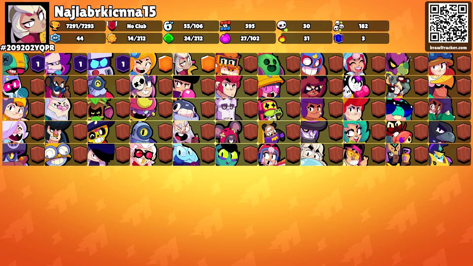 Najlabrkicnna15's Ranks