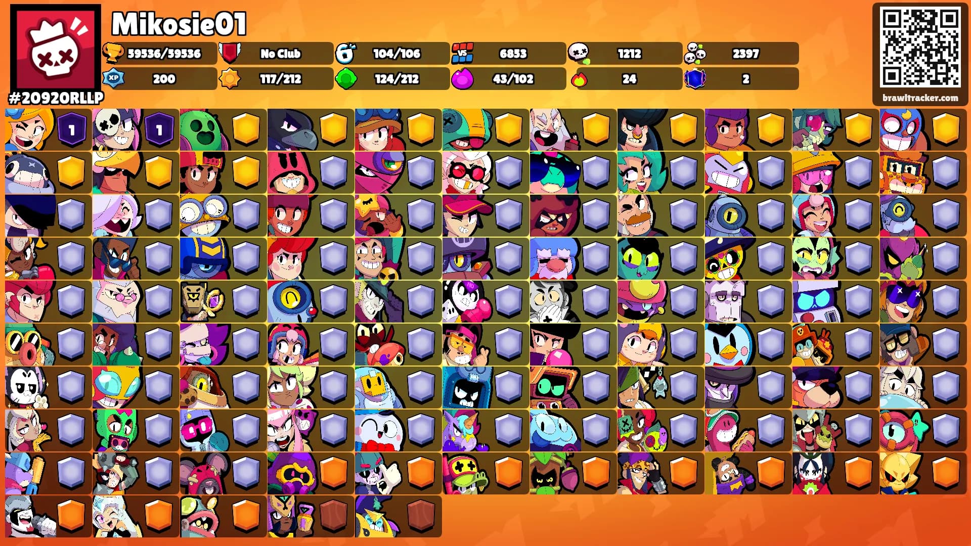 Mikosie01's Ranks