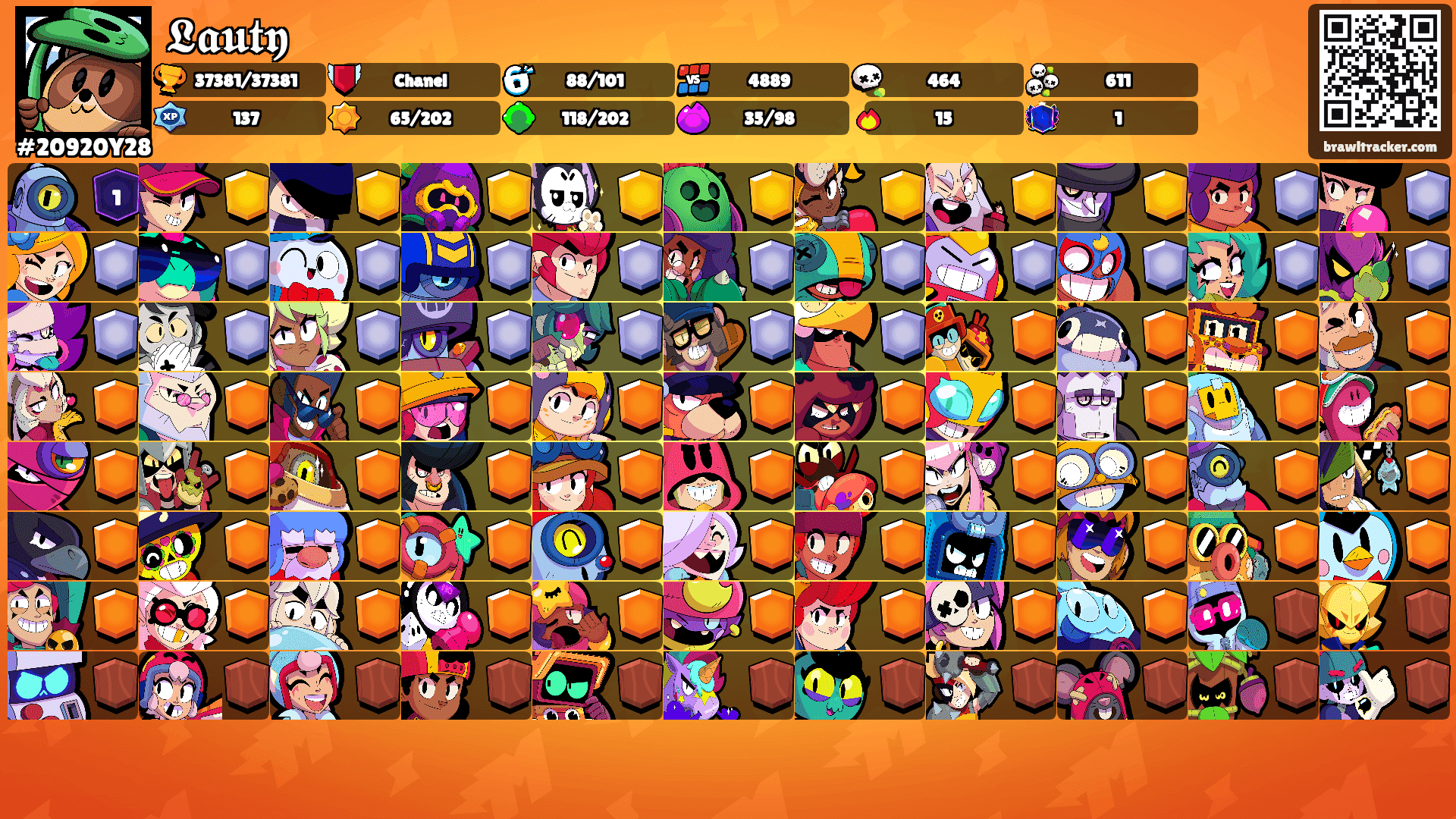 𝕷𝖆𝖚𝖙𝖞's Ranks