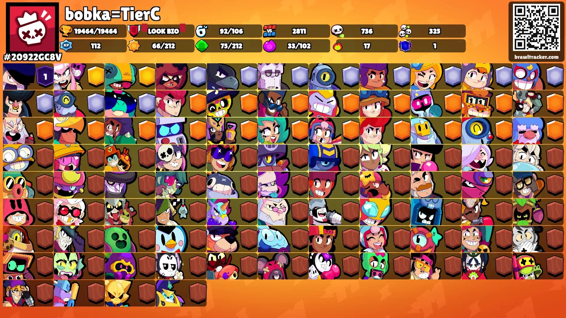 bobka=TierC's Ranks