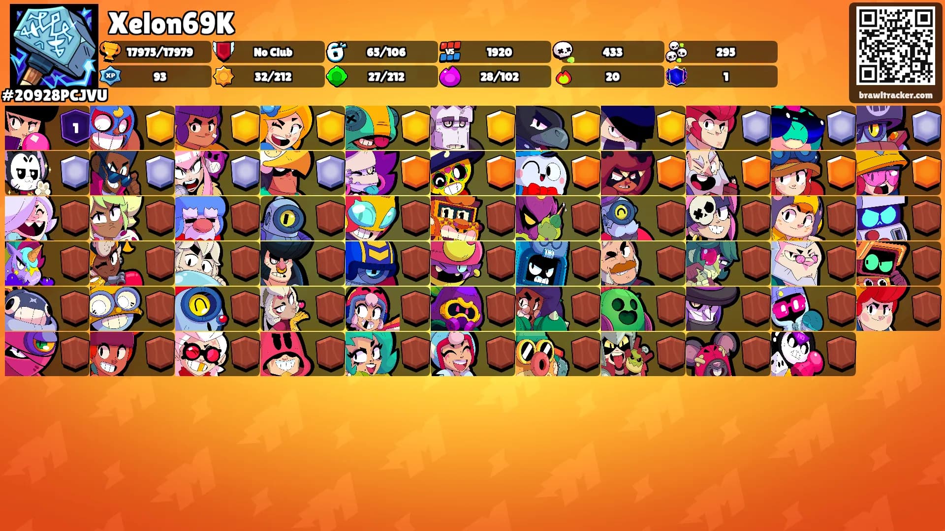Xelon69K's Ranks