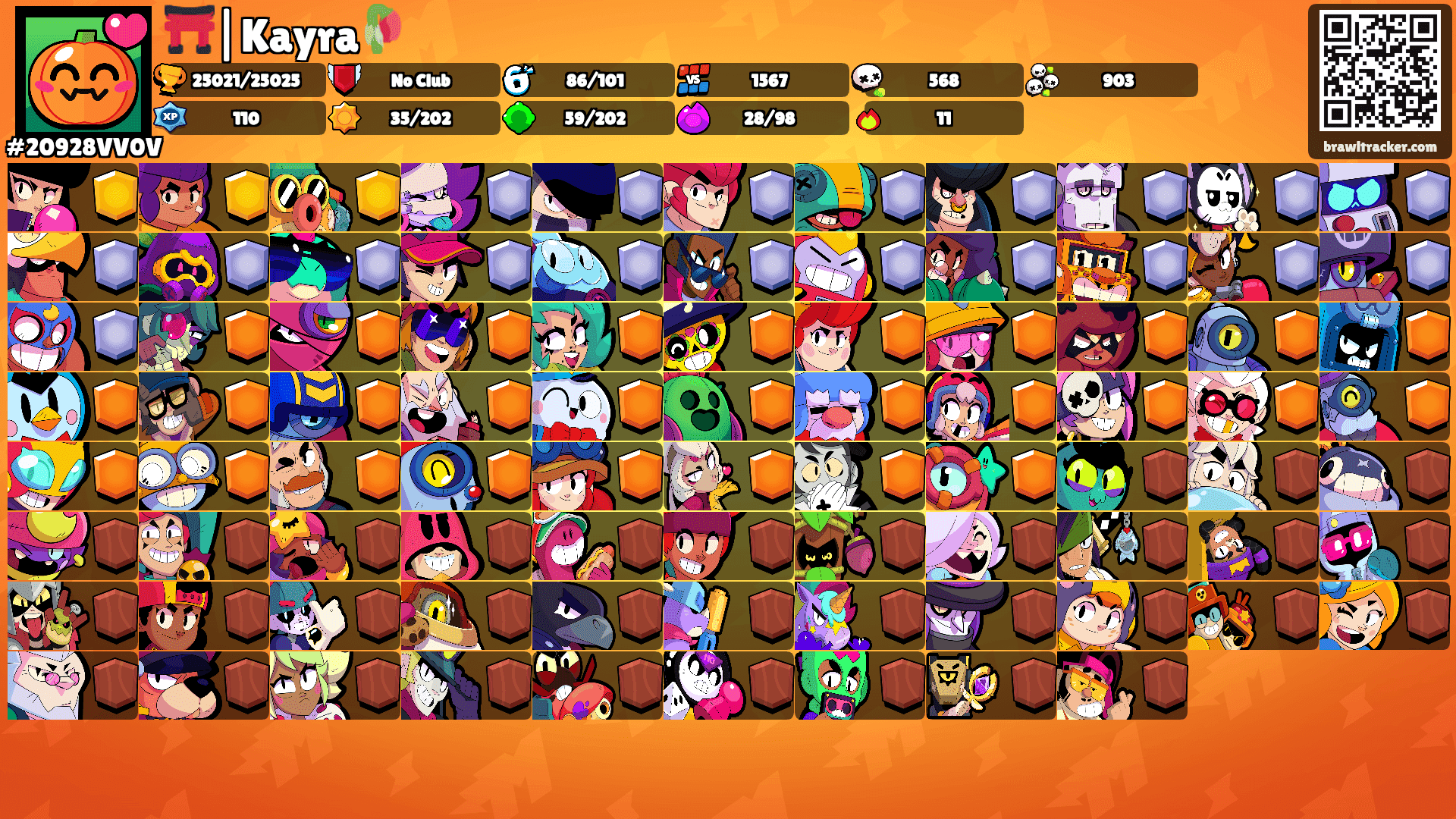 ⛩️|Kayra🥀's Ranks