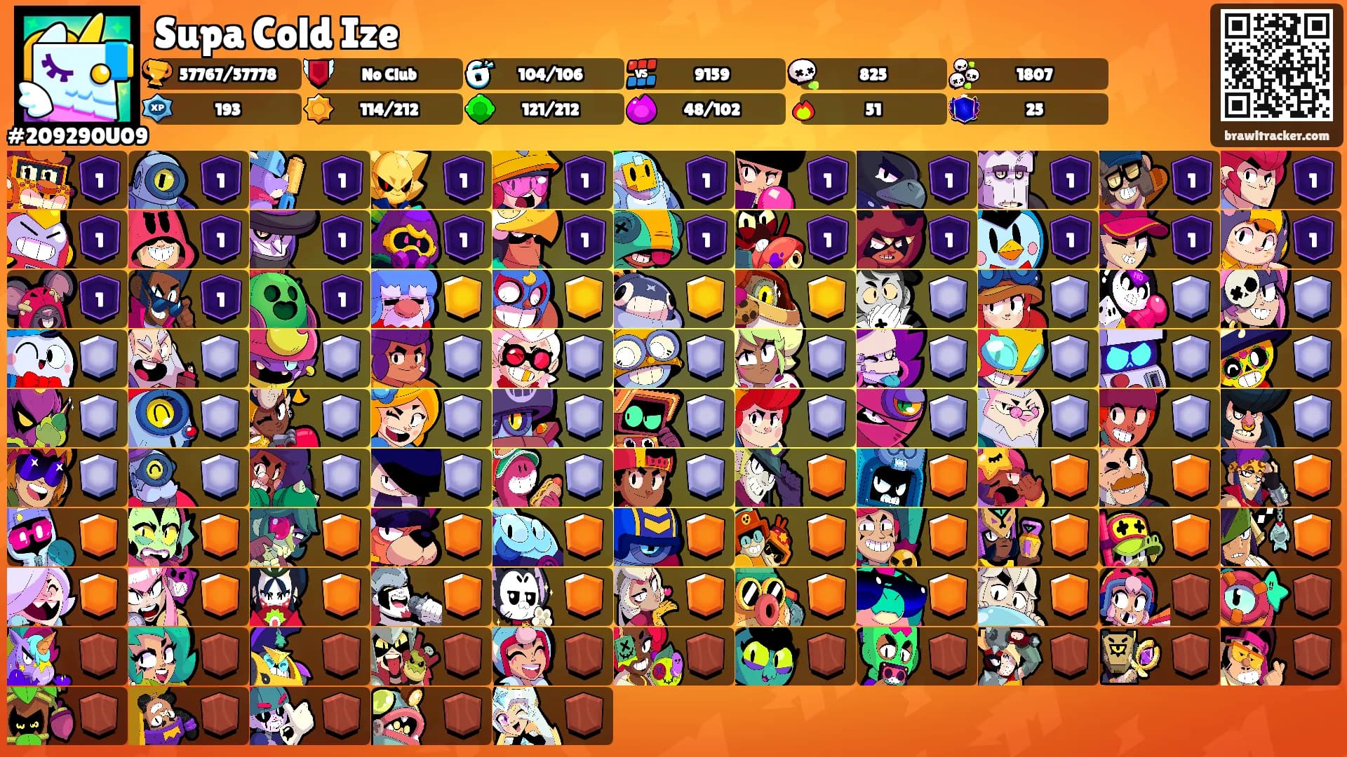 Supa Cold Ize's Ranks