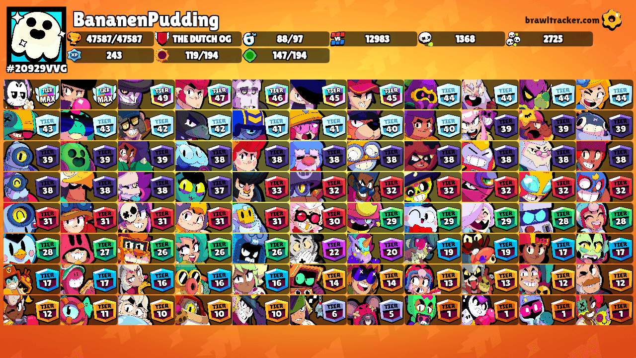 BananenPudding's Ranks