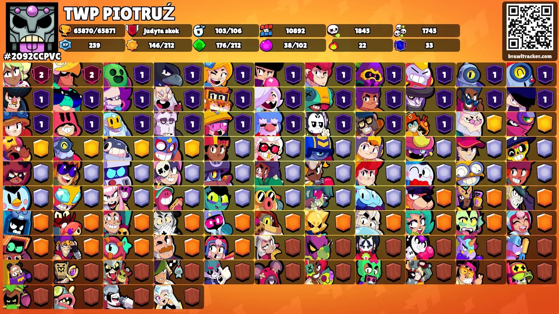 TWP PIOTRUŹ's Ranks