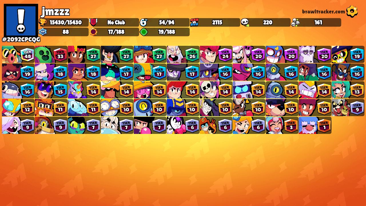 jmzzz's Ranks