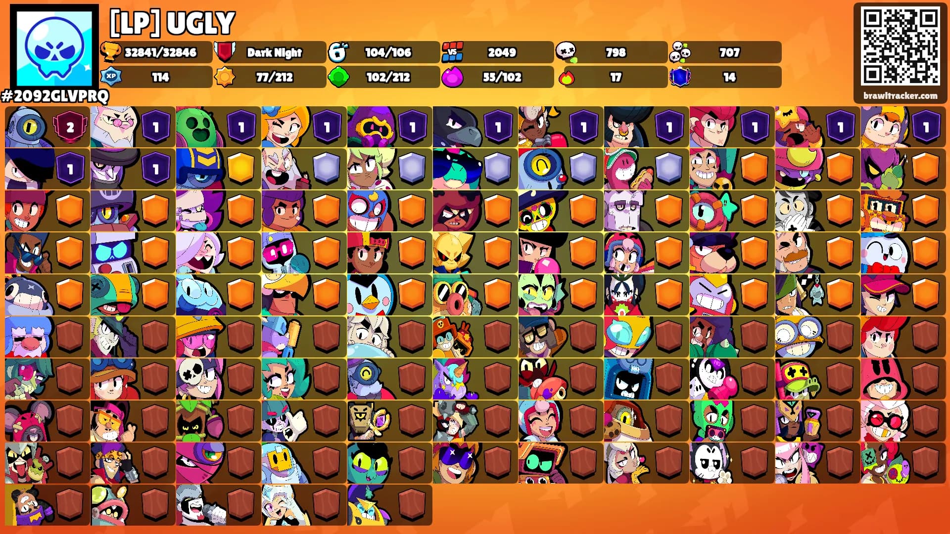 [LP] UGLY's Ranks
