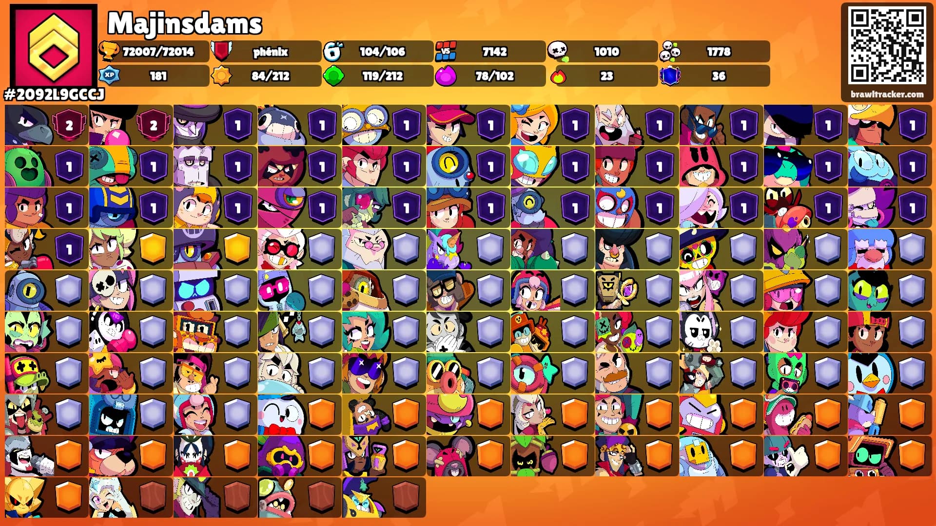 Majinsdams's Ranks
