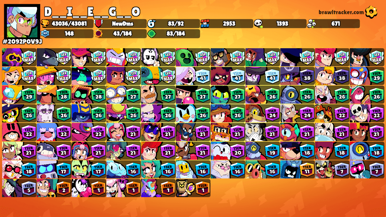 D__I__E__G__O's Ranks