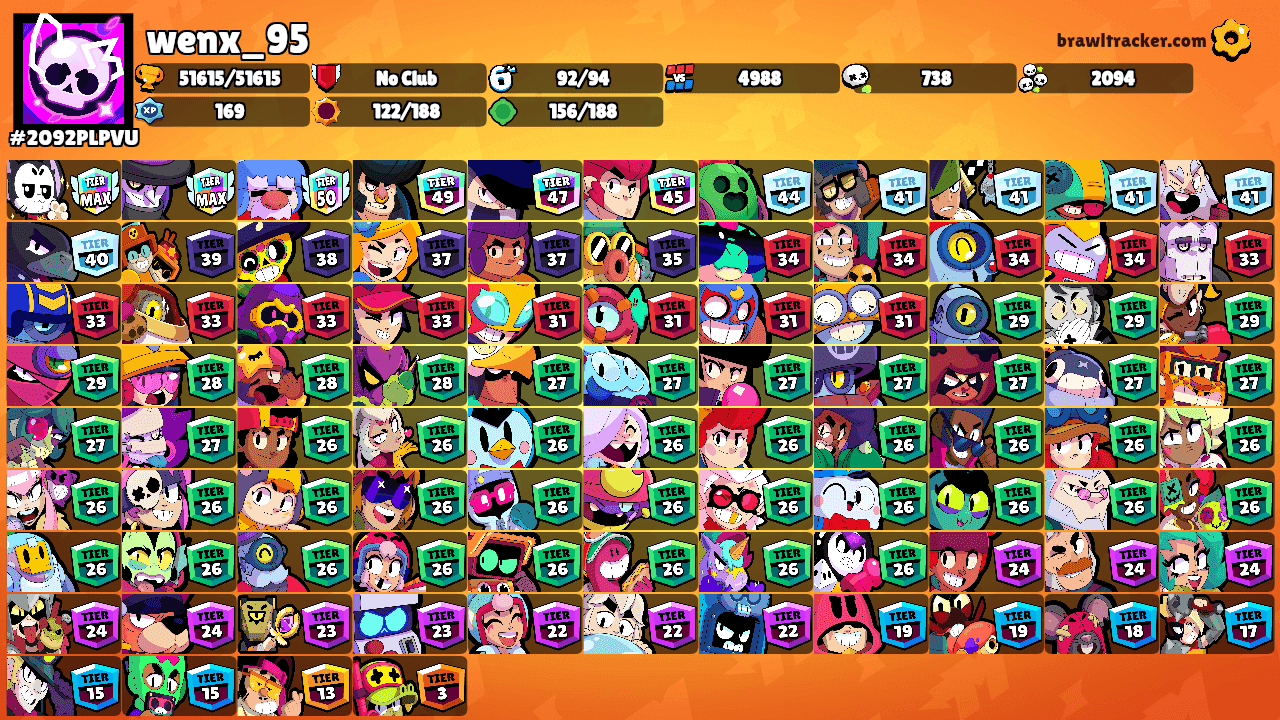 wenx_95's Ranks